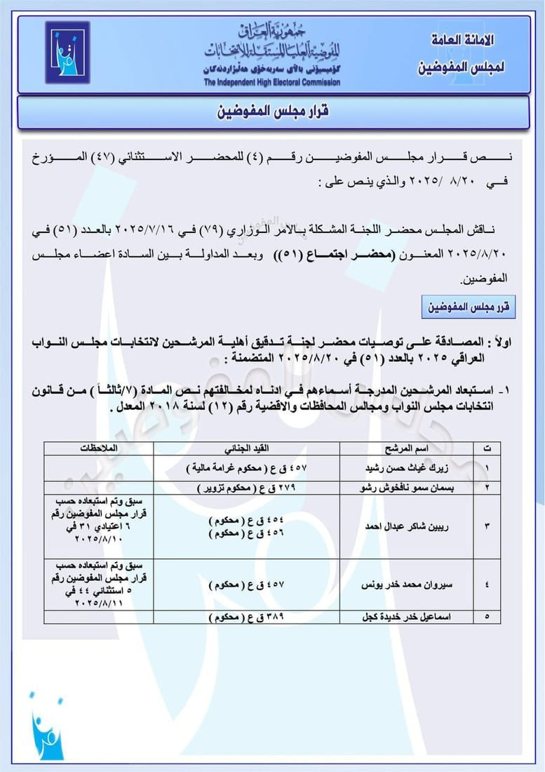 المفوضية